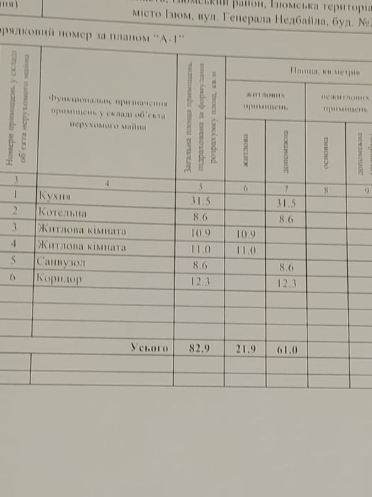 Продам дом в г. Изюм