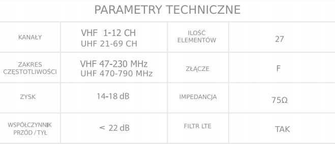 Pasywna ANTENA FILTR LTE DVB-T2 Kierunkowa MUX8 4K