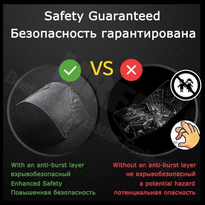 Защитное стекло для камеры Samsung M31