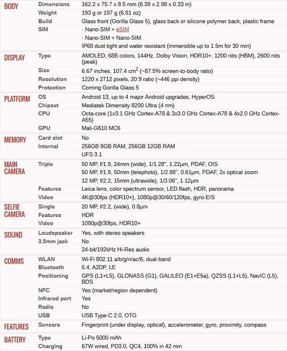 Xiaomi 13T, 12/256GB, carregador 67w inc, 3 capas, 2 vidros, ComoNovo