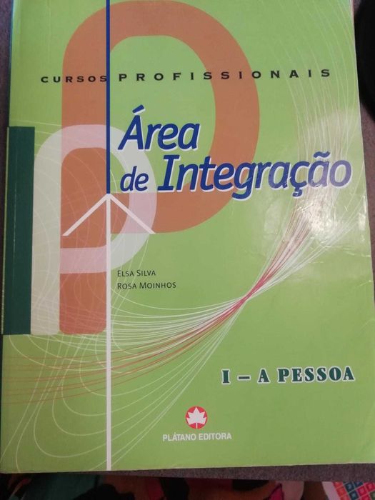 Manual Área de Integração I - A Pessoa