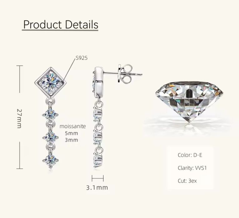 Срібні сережки з діамантами(муасаніт)