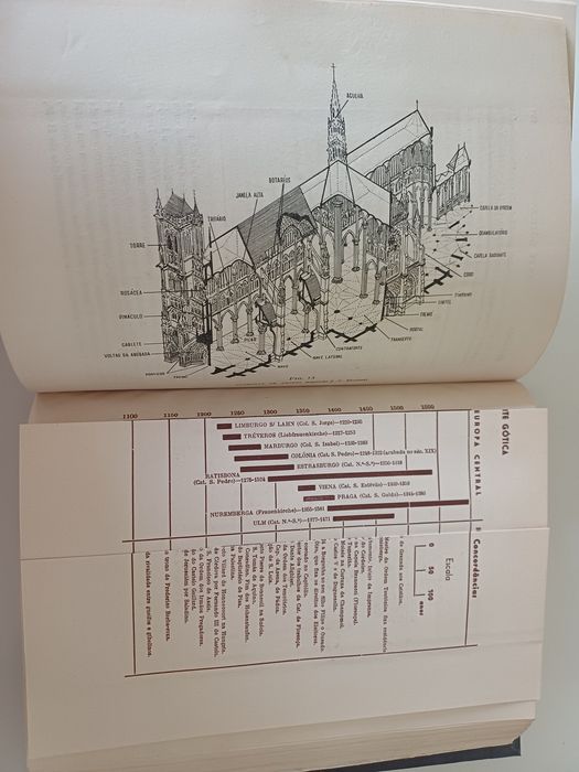 HISTORIA DA ARTE - Pierra Du Colombier (1947)