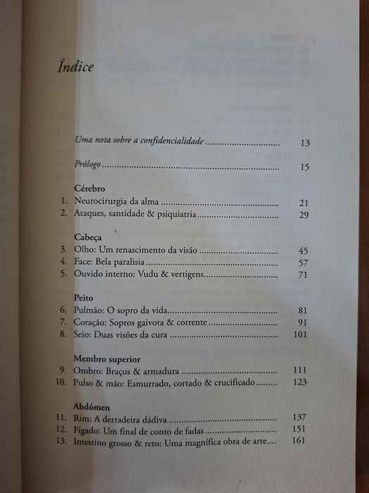 Da Cabeça aos Pés