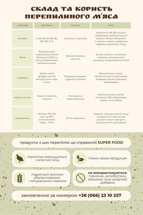 перепилині яйця (мʼясо перепилине)