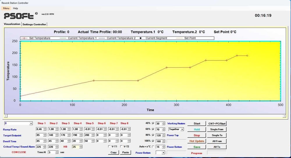 Термостанция инфракрасная Altec PC410