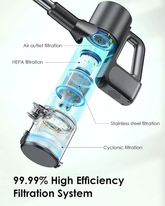 Аккумуляторный пылесос 40Кпа