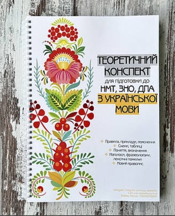 Конспект теоретичний (теорія) НМТ ЗНО 2027 українська мова