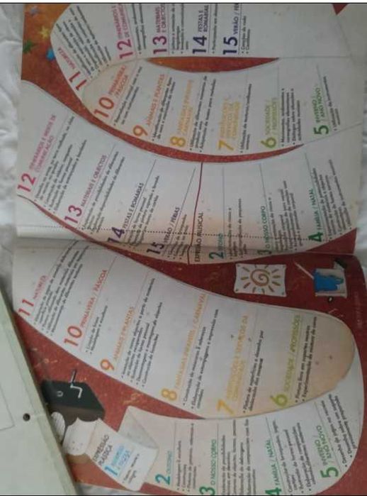 Vou Descobrir. O Meu Livro das Artes 2º ano de escolaridade