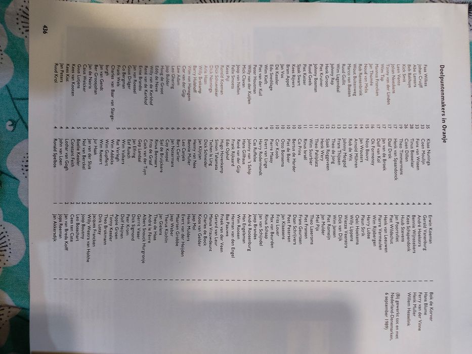 Livro História da seleção de Países Baixos 1905 a 1989