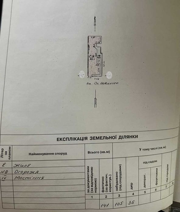 (4) Продам отдельно стнаоящее фасадное здание в районе "Вузовский"