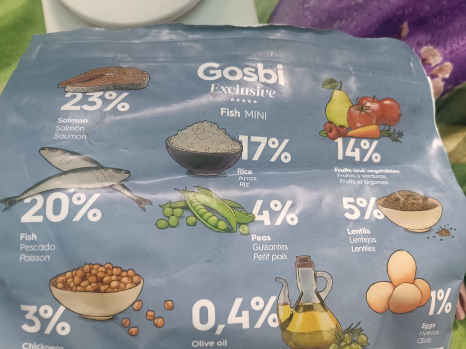 Сухий преміум корм для мінікіів gosbi