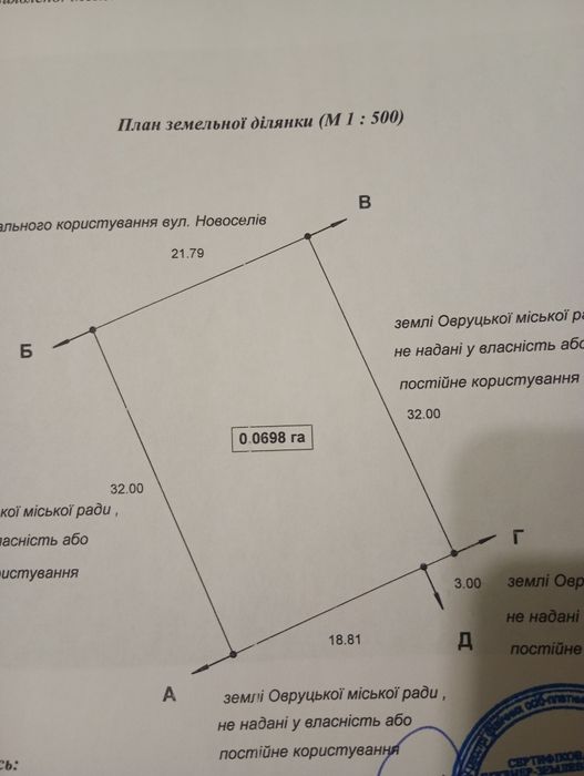 Земельна ділянка