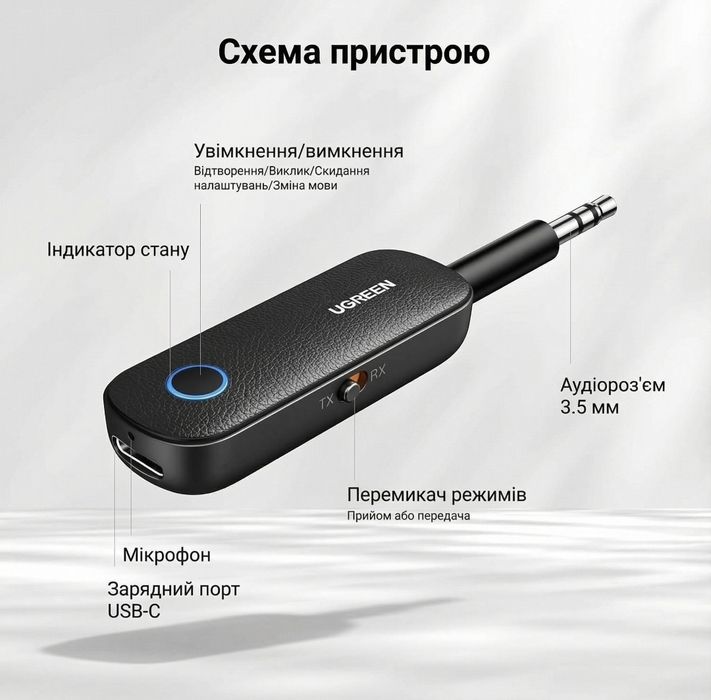 Bluetooth-адаптер Ugreen CM403 2-в-1 Bluetooth 5.0 AUX 3.5 мм Приймач-