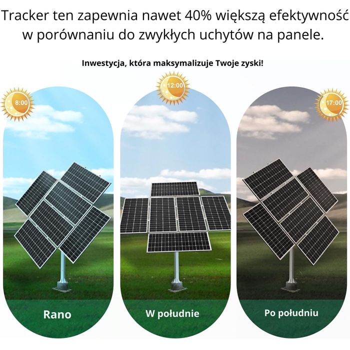 TRACKER Uchwyty Do paneli Fotowoltaicznych Solarnych ŚLEDZENIE SŁOŃCA