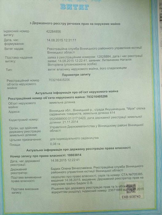 Продам земельний участок