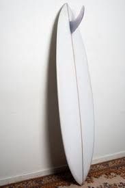 Curso de shaper(faz a tua prancha de surf)
