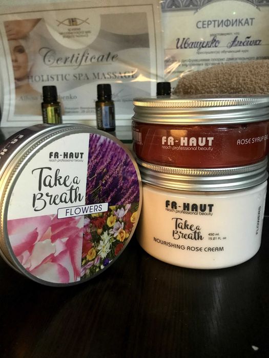 Масаж (загальний/спортивний/розслабляючий)