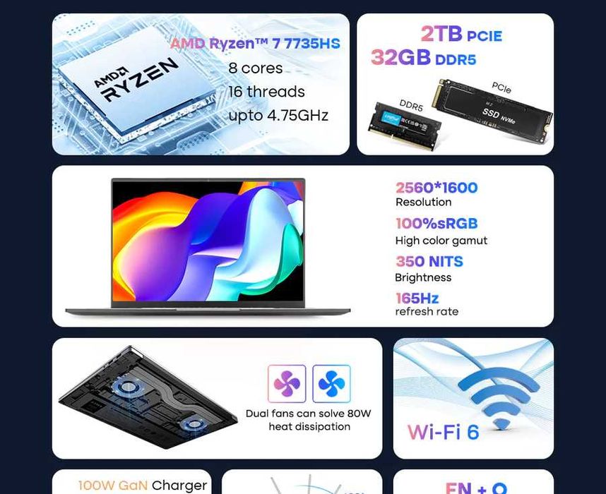 Продам новый Ноутбук - NinKear A16