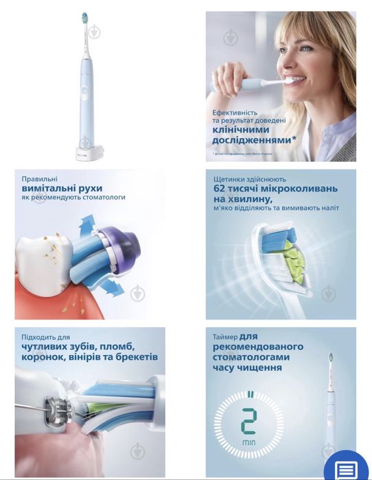Електрична зубна щітка Philips Sonicare