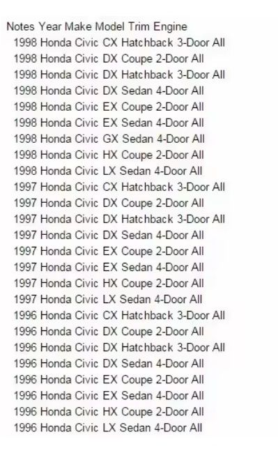 Faróis de nevoeiro Honda Civic ej/ek