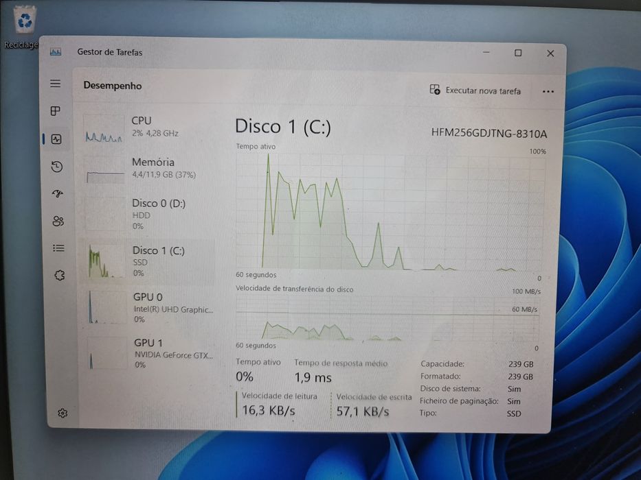 Portátil ASUS rtx 1650
