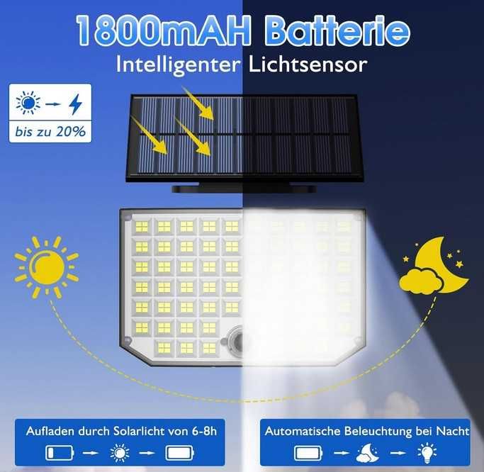 Holofote Luz  Solar exterior 256 LED Sensor Movimento IP65