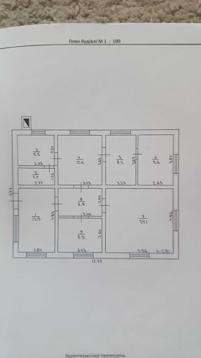Продам будинок з присадибною ділянкою