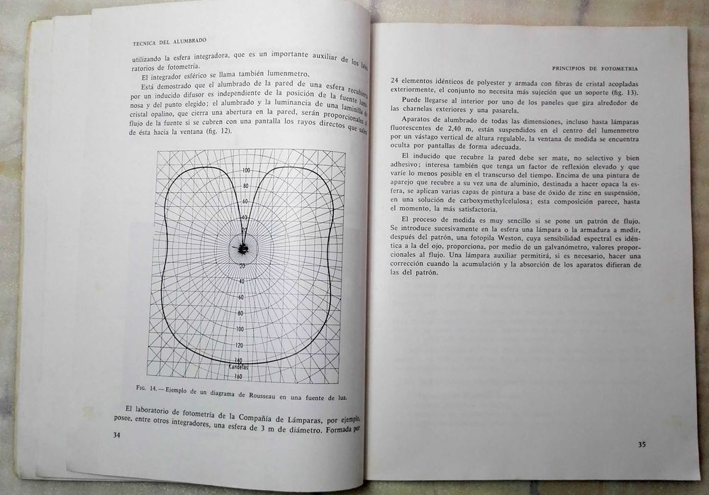 Livro Tecnica del Alumbrado – Principios Fundamentales