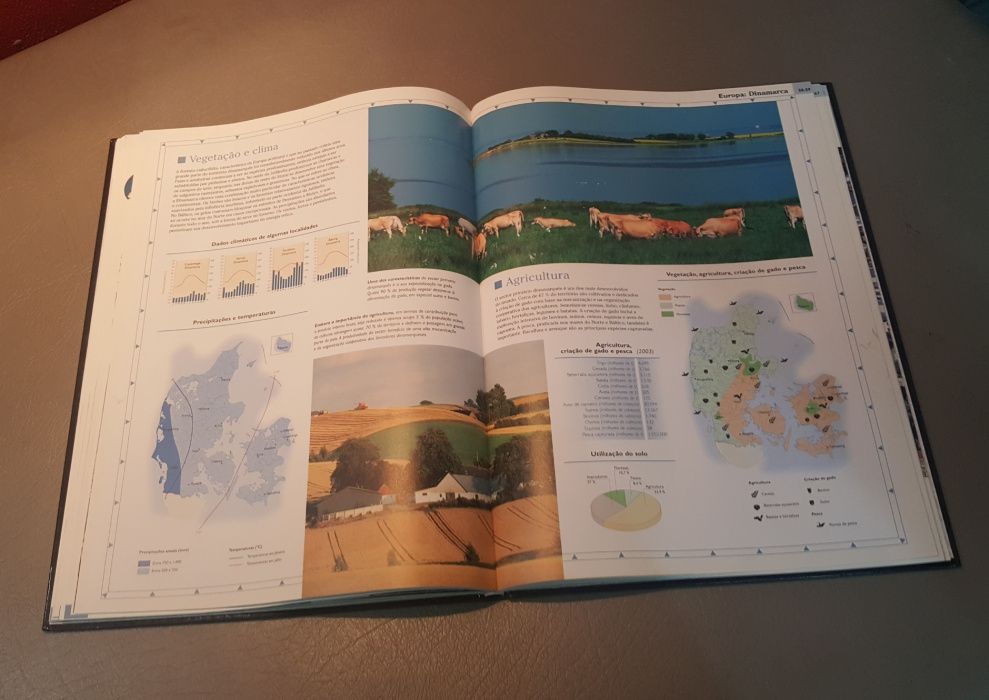 Atlas National Geographic - Europa 1