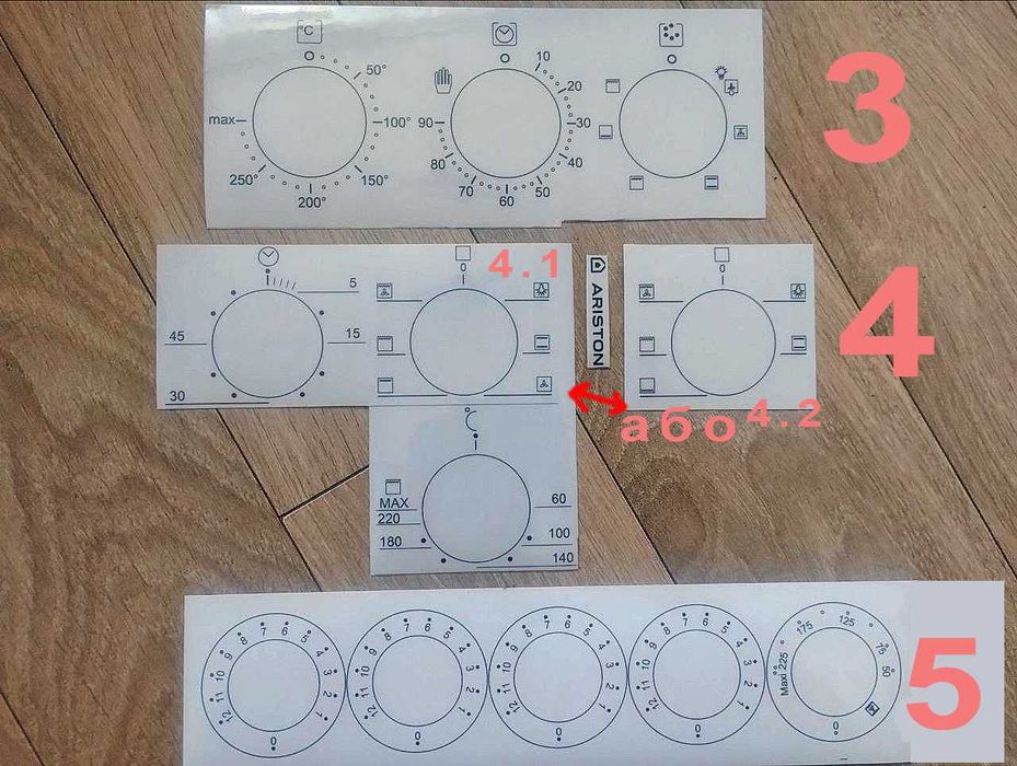 Наклейка для духовки, символы духового шкафа Candy или Gorenje