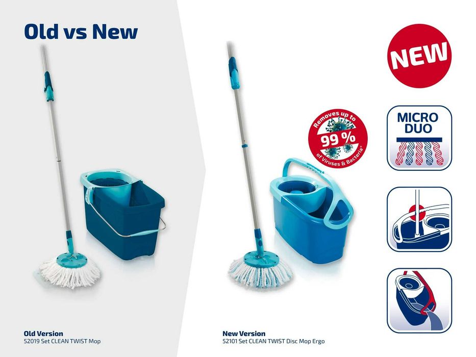 Набір для миття підлоги Leifheit CLEAN TWIST Ergo Disc Mop Set 52101 з відром і центрифужним віджимом
