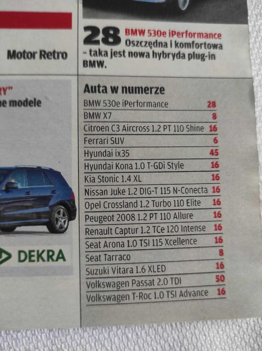 Czasopismo Motor WYSZUKAJ Auto 12/2018 Ferrari Juke Captur Arona Vitar