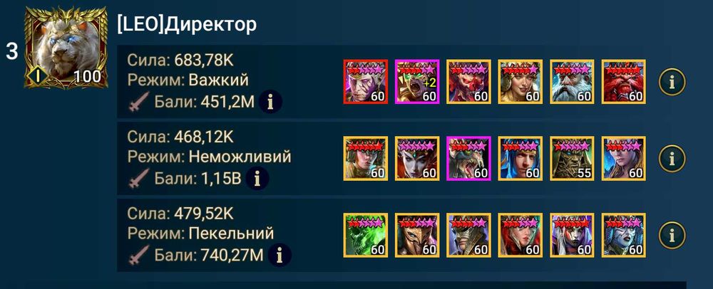 Raid Shadow Legends топ акаунт ворона+галатір+нелл