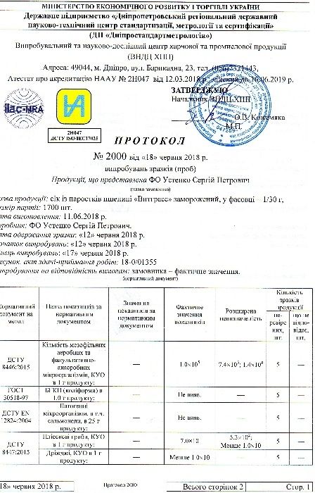 Продам натуральный узвар, сироп шиповника, видвар липы, морс малины, микс вишня клубника.
