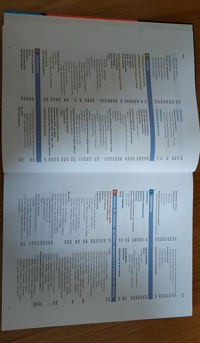 Gramática de Portugues - 3°ciclo