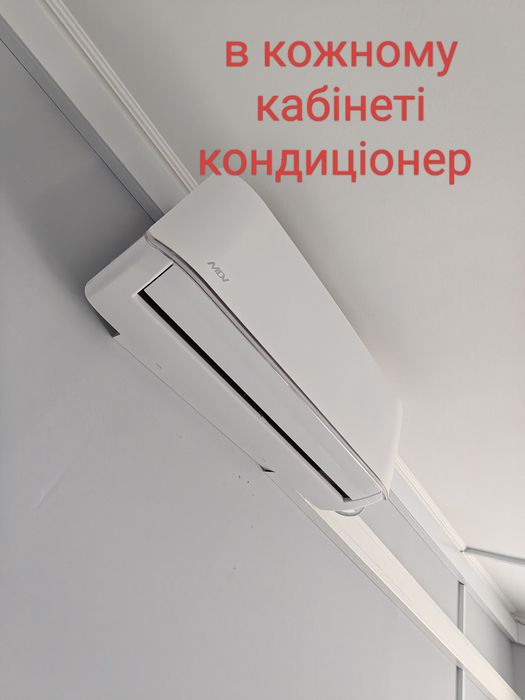 Оренда офісу — все включено!