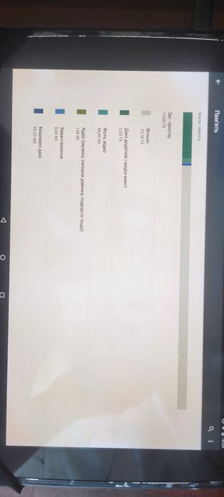 планшет Samsung Google Nexus 10