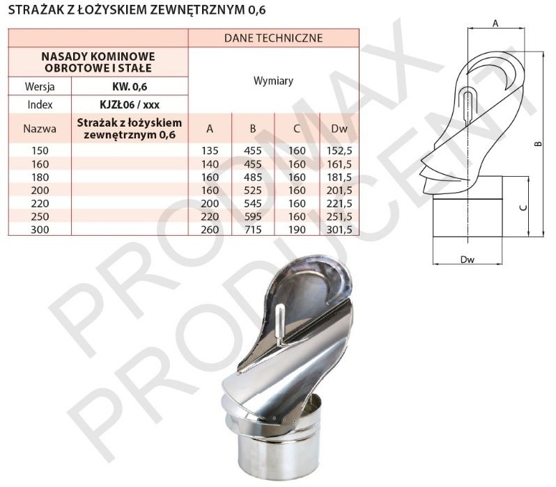 NASADA Kominowa STRAŻAK FI 200 Z Łożyskiem Na Górze PRODUCENT