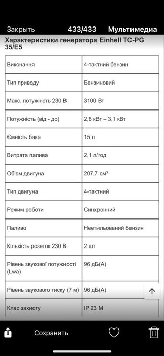 Продам генератори 10 000