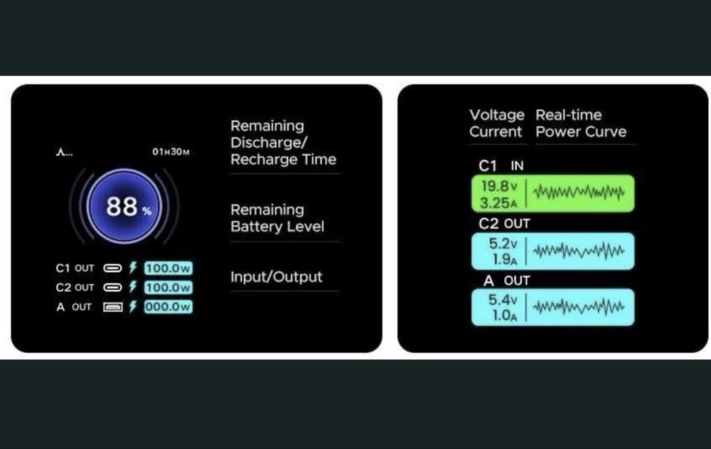 Павербанк Ugreen Nexode  25000mAh 200W