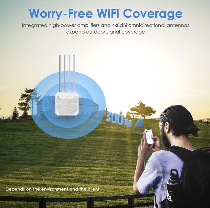 AX1800 wifi 6 Outdoor Access Point