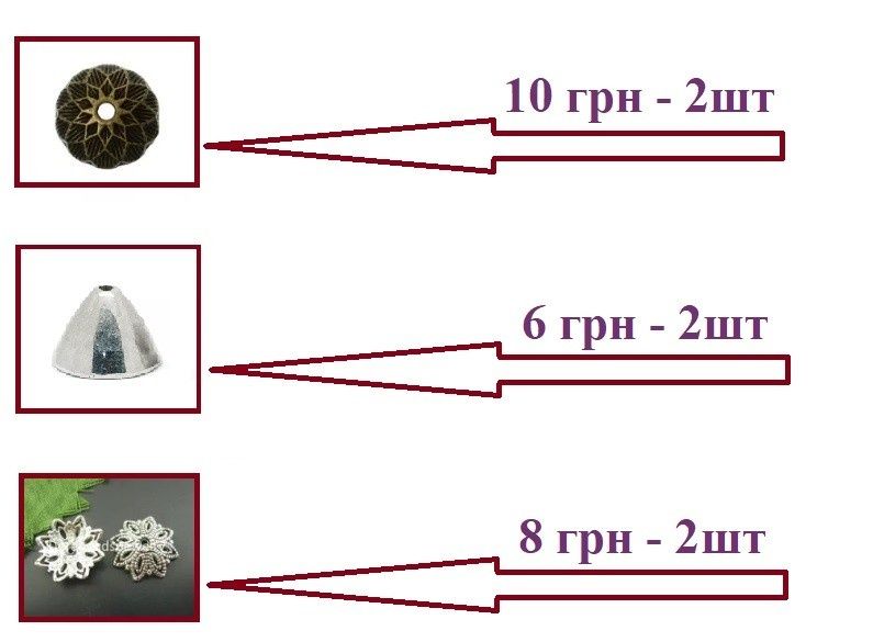 Фурнітура для біжутерії
