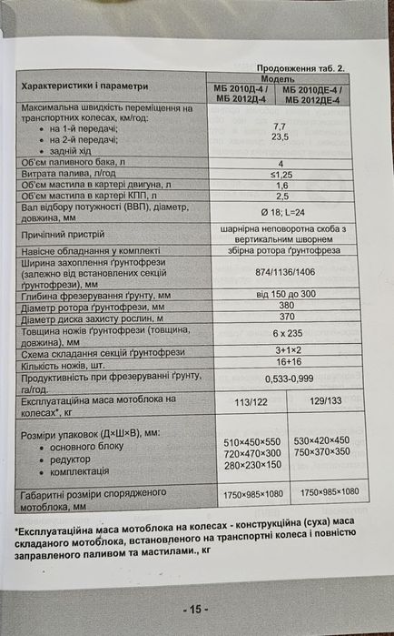 Мотоблок кентавр трактор навісне дизель запчастини мотоблок фреза плуг