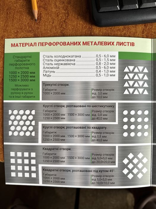 Лист перфорований! Решета та сита!!!