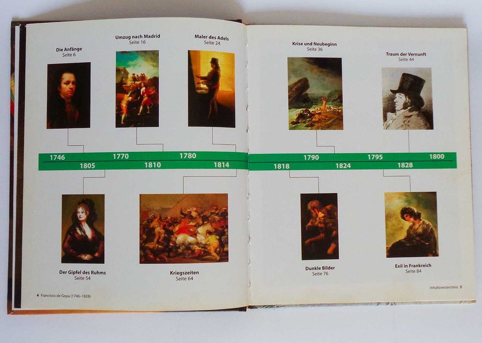 Франсиско де Гойя Francisco de Goya живопись художник Buchholz