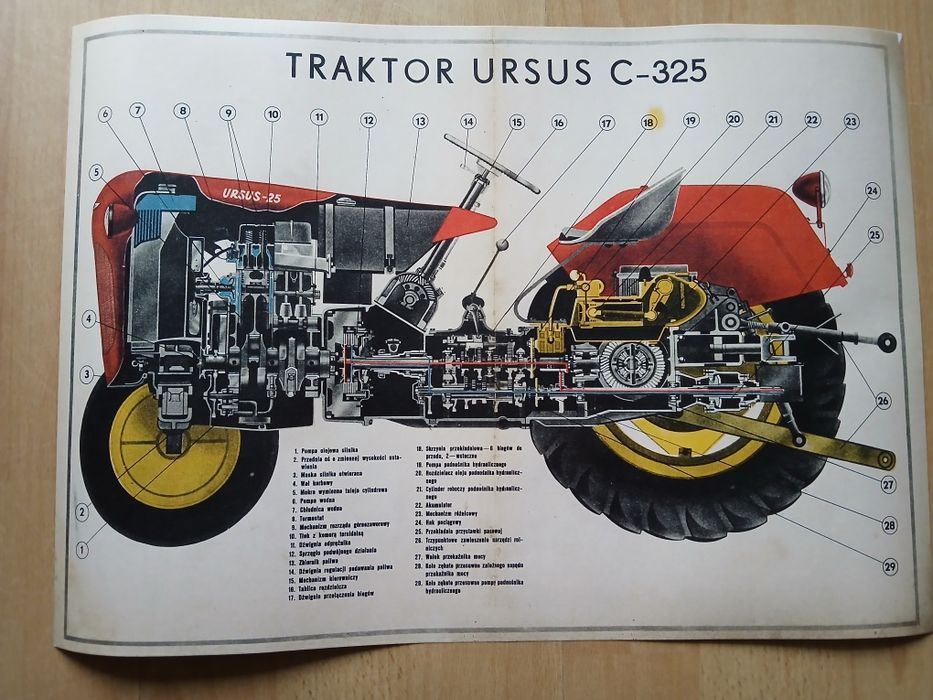 Ciągnik Ursus C-325 plakat nie instrukcja obsługi