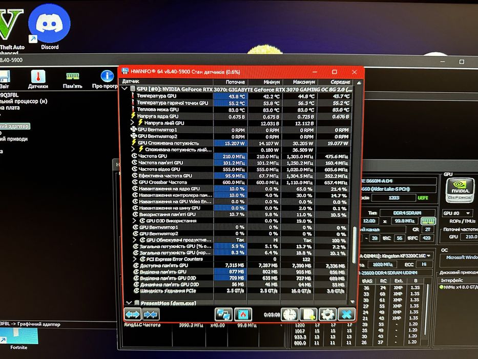 Ігровий ПК RTX 3070 Ti