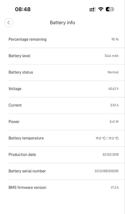 Trotinete Xiaomi Pro