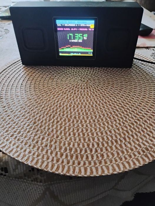 Radio internetowe